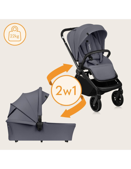 BN-LO-MIKA_PLUS_2IN1_GREY_STONE,Carucior 2 in 1, Lionelo, Mika Plus, Cadru din aluminiu, Cu landou intarit si salteluta moale, R