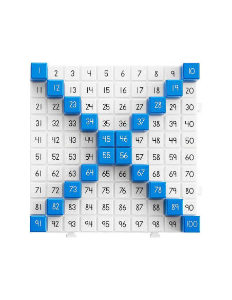 EDX-19610,Hundred Board, set activitati cu numere 1-100
