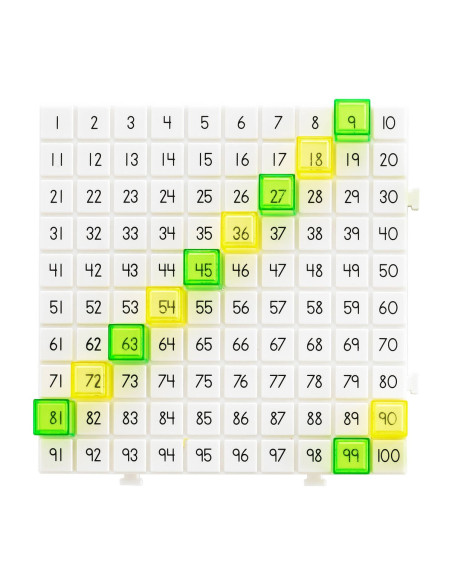EDX-19610,Hundred Board, set activitati cu numere 1-100