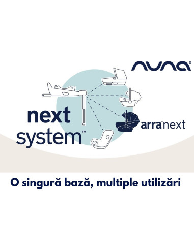 BB-CS11308CVRGL,Nuna - Scoica auto i-Size ARRA Next Caviar, 40-85 cm, testata ADAC