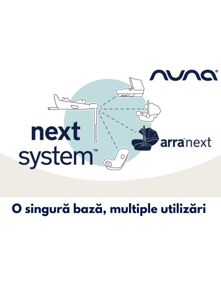 BB-CS11308CVRGL,Nuna - Scoica auto i-Size ARRA Next Caviar, 40-85 cm, testata ADAC