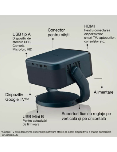 V11HB38440,Mini proiector laser inteligent Epson EF-22N cu suport, 1000 lumeni, contrast 5.000.000: 1