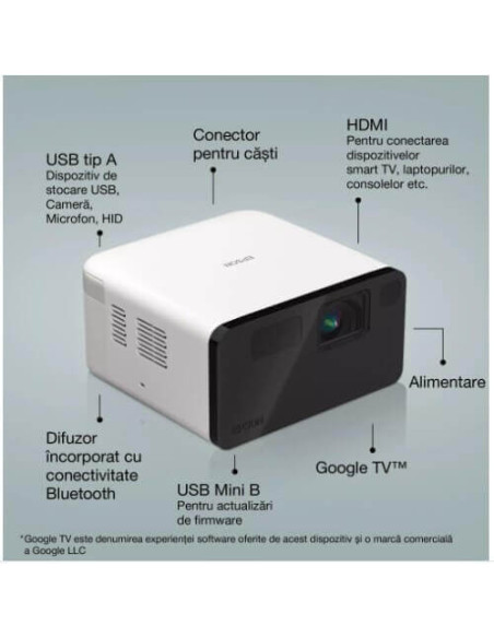 V11HB35040,Mini proiector laser inteligent Epson EF-21W, FHD 1920x1080, 1000 lumeni, contrast 5.000.000: 1