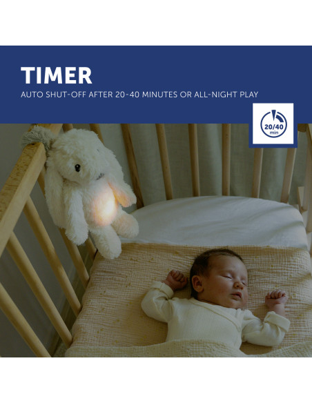 ZA-RO-03,Iepurasul RO cu dispozitiv lumina si sunet, Alb