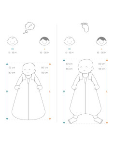 SLBMDSTRMNT5,Sac de dormit 2 in 1, On The Move, Starry Mint, 6-18 LUNI, 0.5TOG, Ergobaby 2
