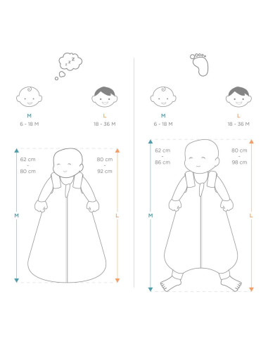 SLBMDSTRMNT5,Sac de dormit 2 in 1, On The Move, Starry Mint, 6-18 LUNI, 0.5TOG, Ergobaby SLBMDSTRMNT5,Sac de dormit 2 in 1, On The Move, Starry Mint, 6-18 LUNI, 0.5TOG, Ergobaby