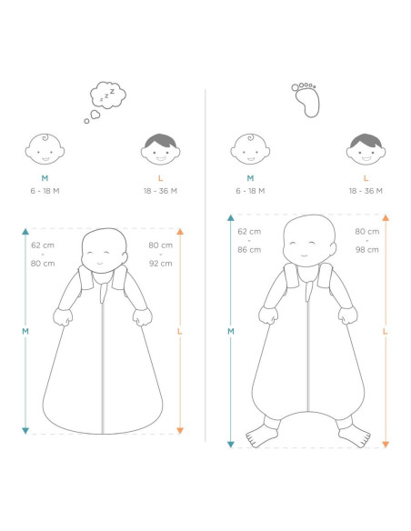 SLBMDSTRMNT5,Sac de dormit 2 in 1, On The Move, Starry Mint, 6-18 LUNI, 0.5TOG, Ergobaby SLBMDSTRMNT5,Sac de dormit 2 in 1, On The Move, Starry Mint, 6-18 LUNI, 0.5TOG, Ergobaby