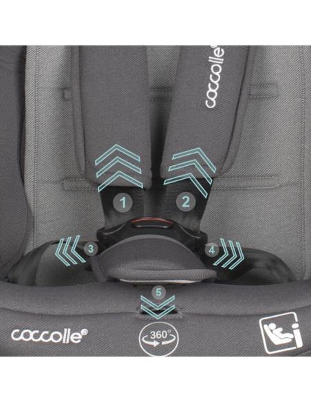 324087060,Scaun auto iSize 40-150 cm Coccolle Nyota Diamond black