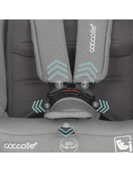 324087071,Scaun auto iSize 40-150 cm Coccolle Nyota Moonlit grey