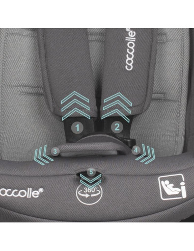 324087160,Scaun auto iSize 40-150 cm Coccolle Sidra Diamond black