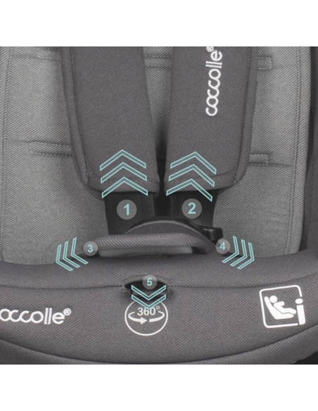 324087160,Scaun auto iSize 40-150 cm Coccolle Sidra Diamond black