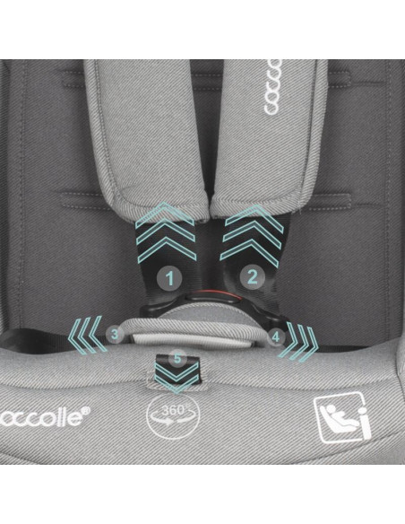 324087171,Scaun auto iSize 40-150 cm Coccolle Sidra Moonlit grey