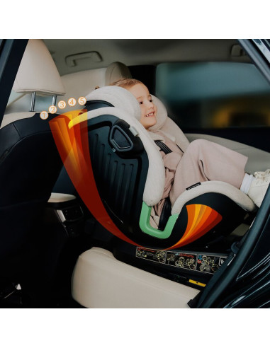 BN-LO-HARMONY_I-SIZE_GREY_CONCRETE_BAMBOO,Scaun auto, Lionelo, Harmony i-Size, Rotire 360 grade, Protectie laterala, Cu spatar r