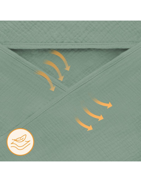 BN-LO-MUSLIN_HOODED_TOWEL_GREEN_FOREST,Prosop de baie, Lionelo, Cu gluga, Din muselina, 100% bumbac, 80x80 cm, Absorbtie eficien BN-LO-MUSLIN_HOODED_TOWEL_GREEN_FOREST,Prosop de baie, Lionelo, Cu gluga, Din muselina, 100% bumbac, 80x80 cm, Absorbtie eficien