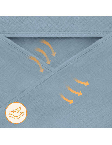 BN-LO-MUSLIN_HOODED_TOWEL_GREY_SKY,Prosop de baie, Lionelo, Cu gluga, Din muselina, 100% bumbac, 80x80 cm, Absorbtie eficienta,  BN-LO-MUSLIN_HOODED_TOWEL_GREY_SKY,Prosop de baie, Lionelo, Cu gluga, Din muselina, 100% bumbac, 80x80 cm, Absorbtie eficienta,