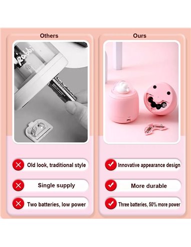 Ascutitoare electrica Cassini cu baterii + 2 rezerve, Motiv iepuras