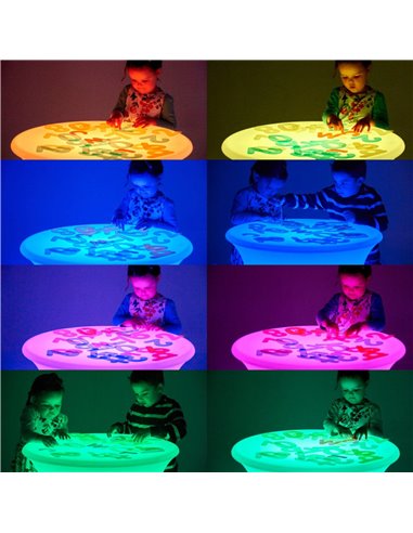 Masa Senzoriala Luminoasa