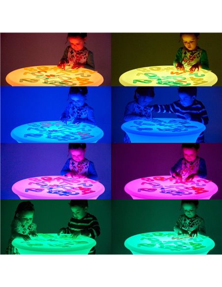 Masa Senzoriala Luminoasa