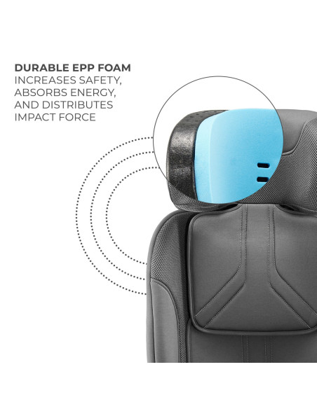 KCXPED03GRY0000,Scaun Auto Kinderkraft Xpedition 3 I-size 40-150 Cm, Grey