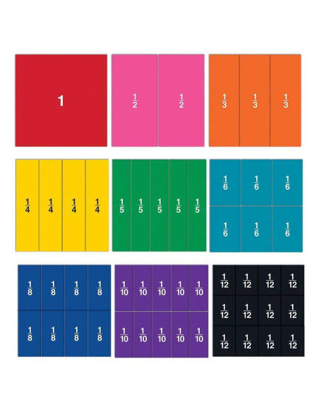 LER1617,Set magnetic cu fractii - Patrate