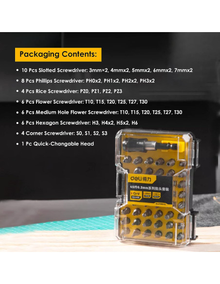 DL250045,Set surubelnita + 45 capete in cutie plastic DELI DL250045