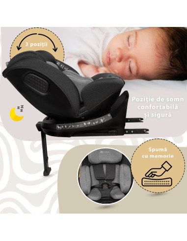 KC-AK275947,Scaun auto appekids, i-size, 40-150 cm, rear facing 360°, pro confort - grey