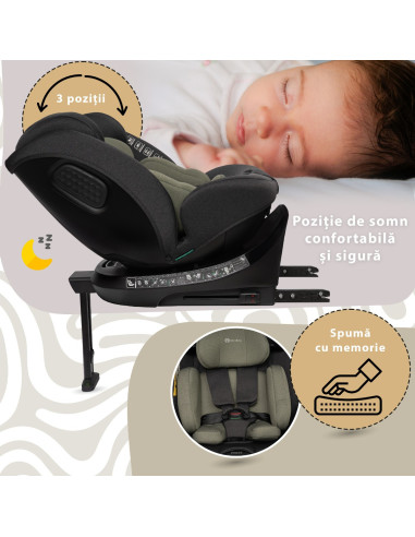 KC-AK275954,Scaun auto appekids, i-size, 40-150 cm, rear facing 360°, pro confort - green