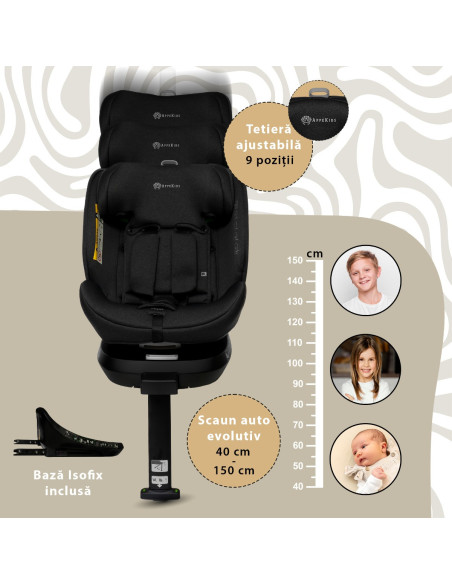 KC-AK275954,Scaun auto appekids, i-size, 40-150 cm, rear facing 360°, pro confort - green