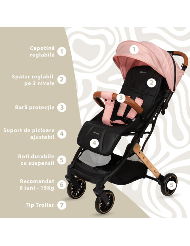 KC-AK275923,Carucior sport appekids travel, ultracompact, tip troller - pink