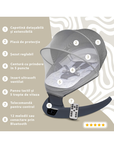 KC-AK275961,Leagan electric pentru bebelusi, cu spatar reglabil si senzor de miscare, appekids evoque - powder grey