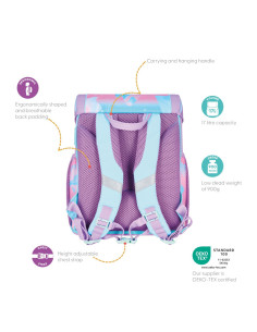 Ghiozdan neechipat loop, motiv ocean lights 2