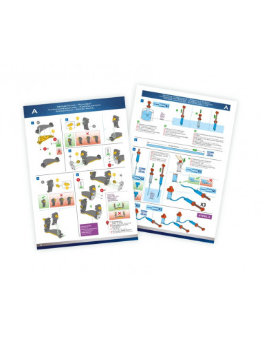 Joc educativ Buki France, Mana...