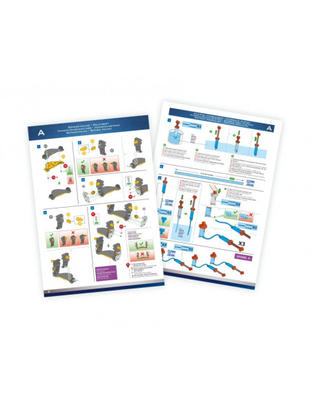 Joc educativ Buki France, Mana hidraulica