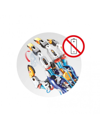 Joc educativ Buki France, Mana...