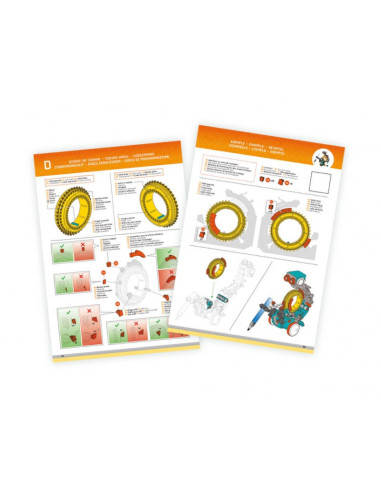 Jucarie educativa, Robot Kodo