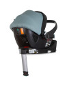 KKMA02503BA,Carucior Chipolino Magnum 3 in 1 basil