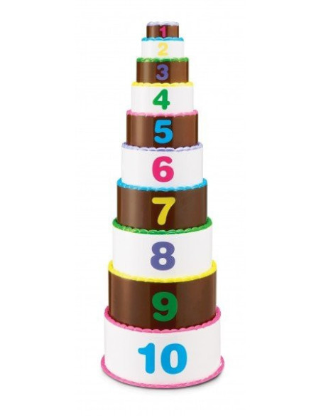 LER7312,Joc de matematica - tort stratificat