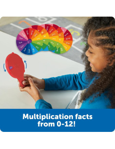 LER3792,Set activitati educative - Rotita cu tabla inmultirii 2