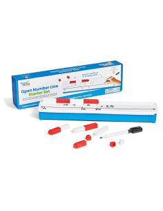 Set matematic - Linie numerica