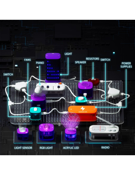 160033G,Set STEAM - Super circuit electric