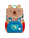 SKLT-036A,Ghiozdan mini little travelers plus motiv big bear