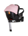 KKMA02504PM,Carucior Chipolino Magnum 3 in 1 pink marshmallow