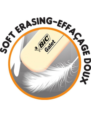 BC847720/BUC,Radiera Galet Bic