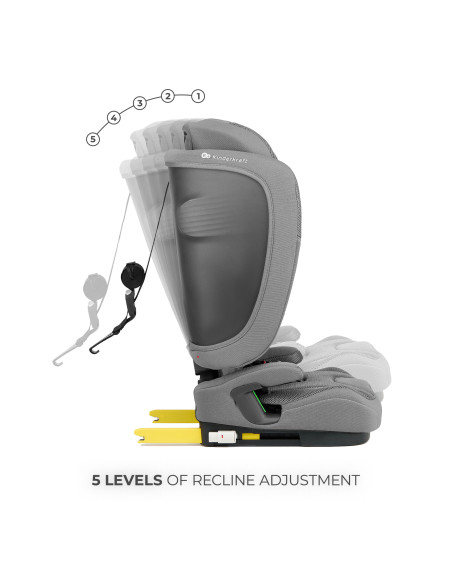KCFI2GO0GRY0000,Scaun Auto Kinderkraft Fix2go 76-150 Cm, Grey
