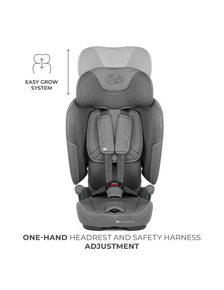 KCFI2GO0GRY0000,Scaun Auto Kinderkraft Fix2go 76-150 Cm, Grey