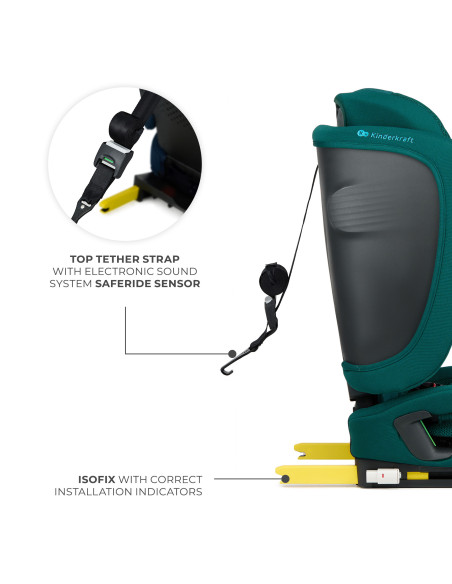 KCFI2GO0GRE0000,Scaun Auto Kinderkraft Fix2go 76-150 Cm, Green