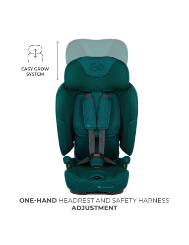 KCFI2GO0GRE0000,Scaun Auto Kinderkraft Fix2go 76-150 Cm, Green