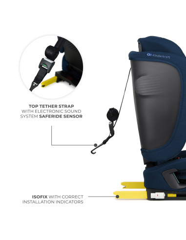 KCFI2GO0NAV0000,Scaun Auto Kinderkraft Fix2go 76-150 Cm, Navy