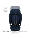 KCFI2GO0NAV0000,Scaun Auto Kinderkraft Fix2go 76-150 Cm, Navy