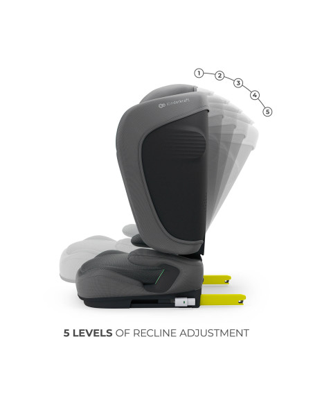 KCUNIT02GRY0000,Scaun Auto Kinderkraft Unity2 100-150 Cm, Grey